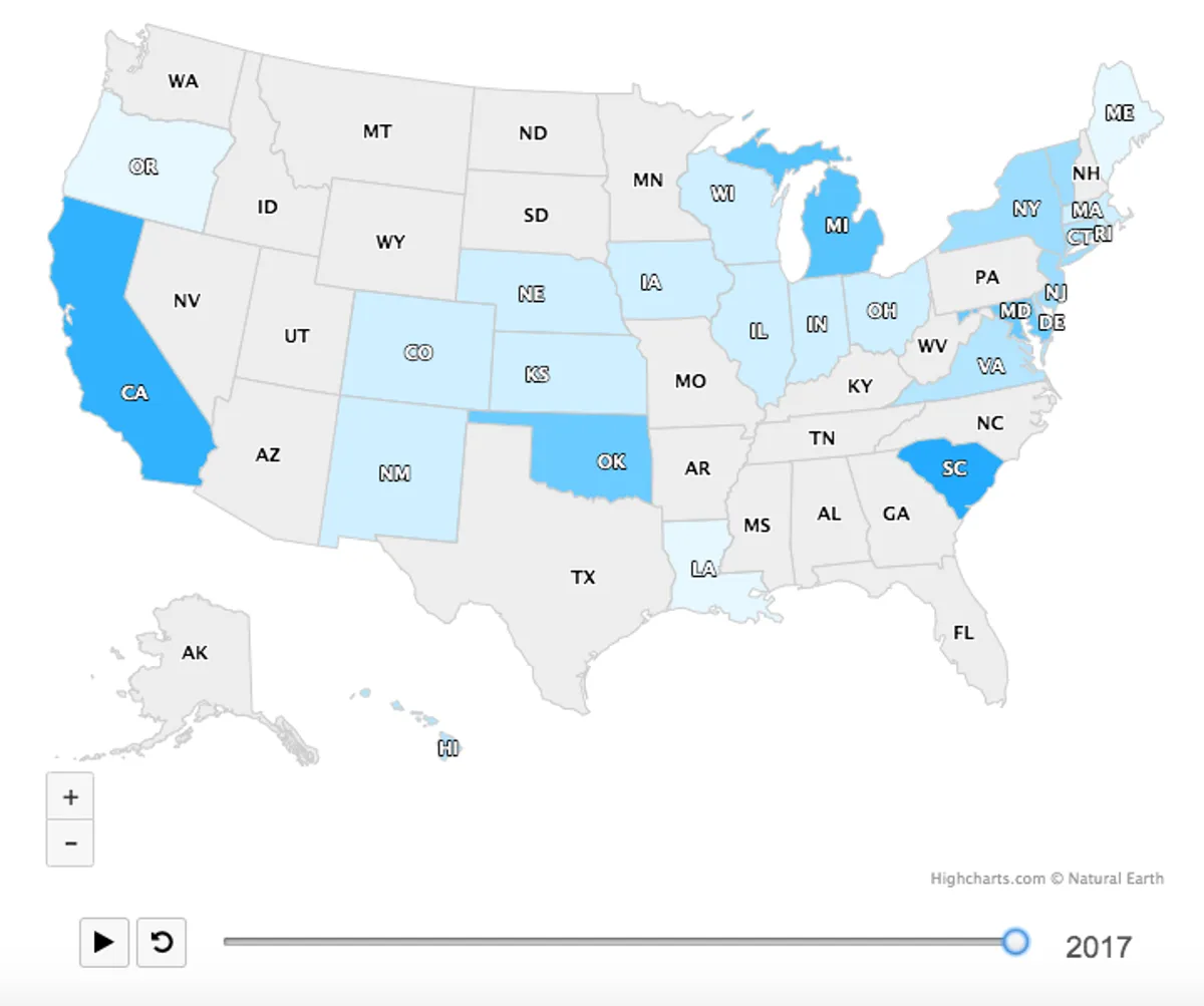 The Expansion of the EITC Across States