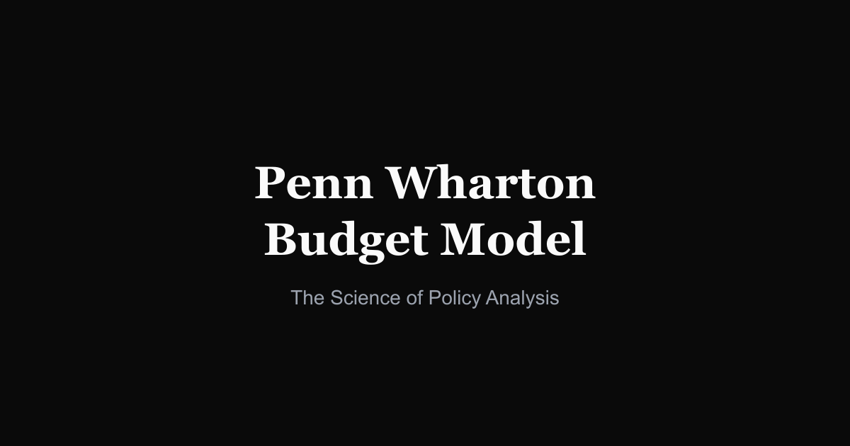 budgetmodel.wharton.upenn.edu